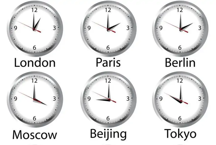 China's time zones