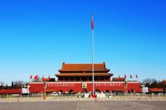 Beijing City and Great Wall 2 Days Tour